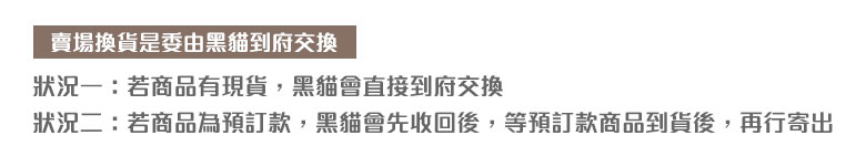 退换货规则 - 換貨申請方式